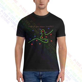 Overfit Údaje Vedy, Strojového Učenia, Umelej Inteligencie Tričko T-shirt Najlepšie Lumbálna Čaj