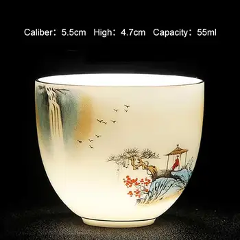 50 ml Bieleho Porcelánu Teacup Teahouse Master ' s Cup Čínskom Štýle Retro Keramiky poháre na víno krajinomaľbou Literati Čaj Nastaviť