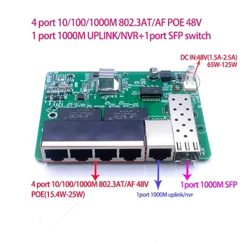 Štandardný protokol 4 port 802.3 AF/V 48V POE OUT/48V poe switch 1000 mb / s POE poort;1000 mb / s UPLink/nvr poort; 1000M SFP port